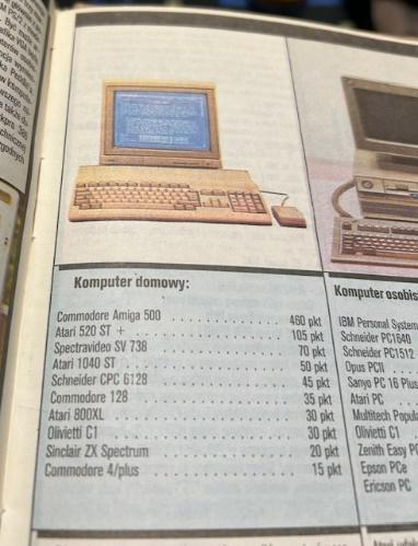 Rozkładówka z cennikiem komputerów domowych (Amiga, Atari, Commodore)